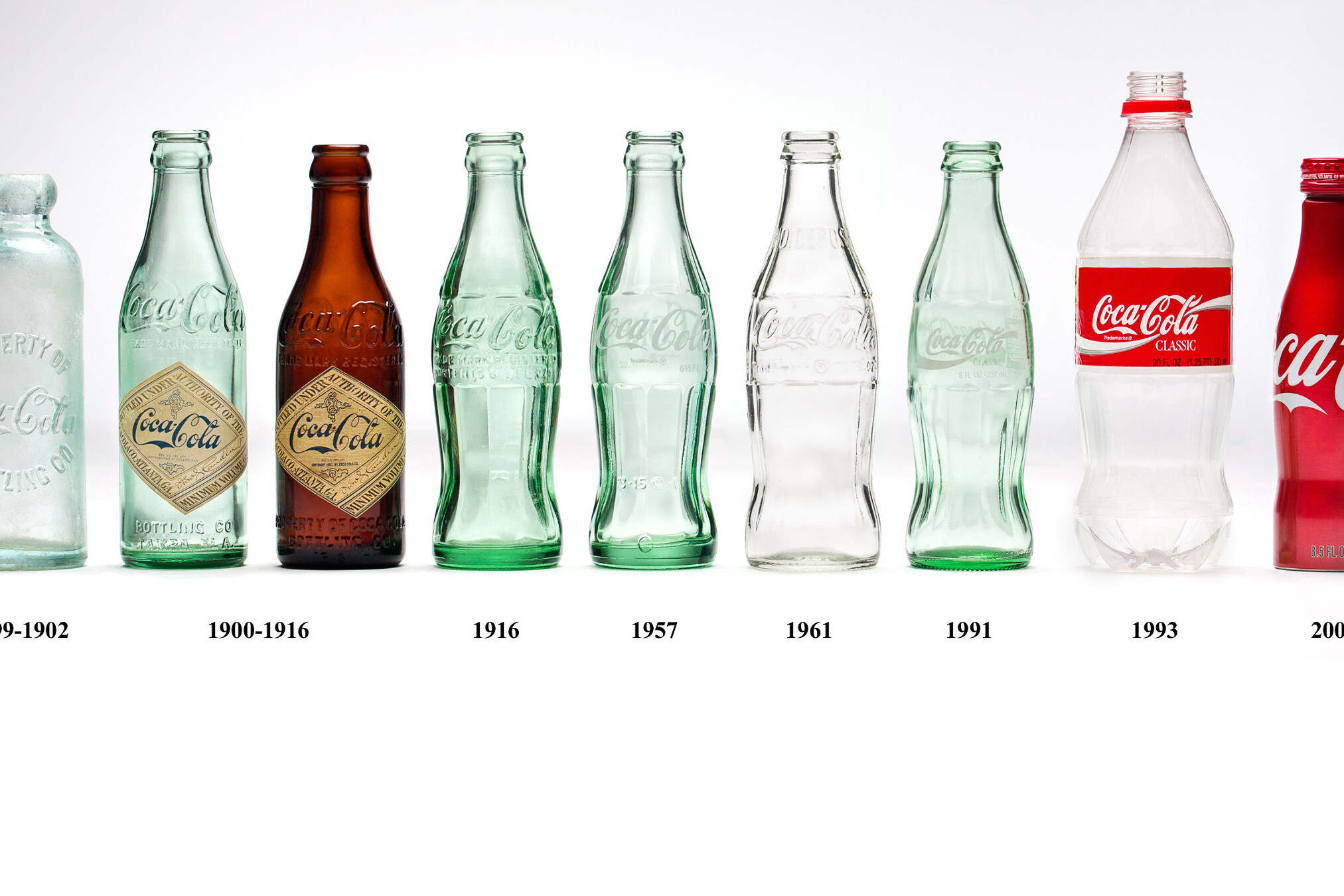 evolution-of-coke-bottle 1